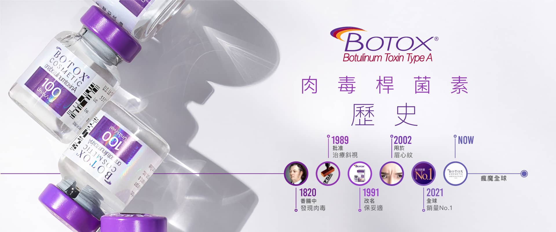 Botox 肉毒桿菌素A型產品介紹圖。展示了Botox的歷史發展, 從1989年首次獲批臨床應用, 到2002年用於眉心紋, 再到如今成為全球銷量No.1的醫美產品。圖中以中文詳細介紹了Botox的重要里程碑。產品本身以特製的紫色包裝瓶呈現。