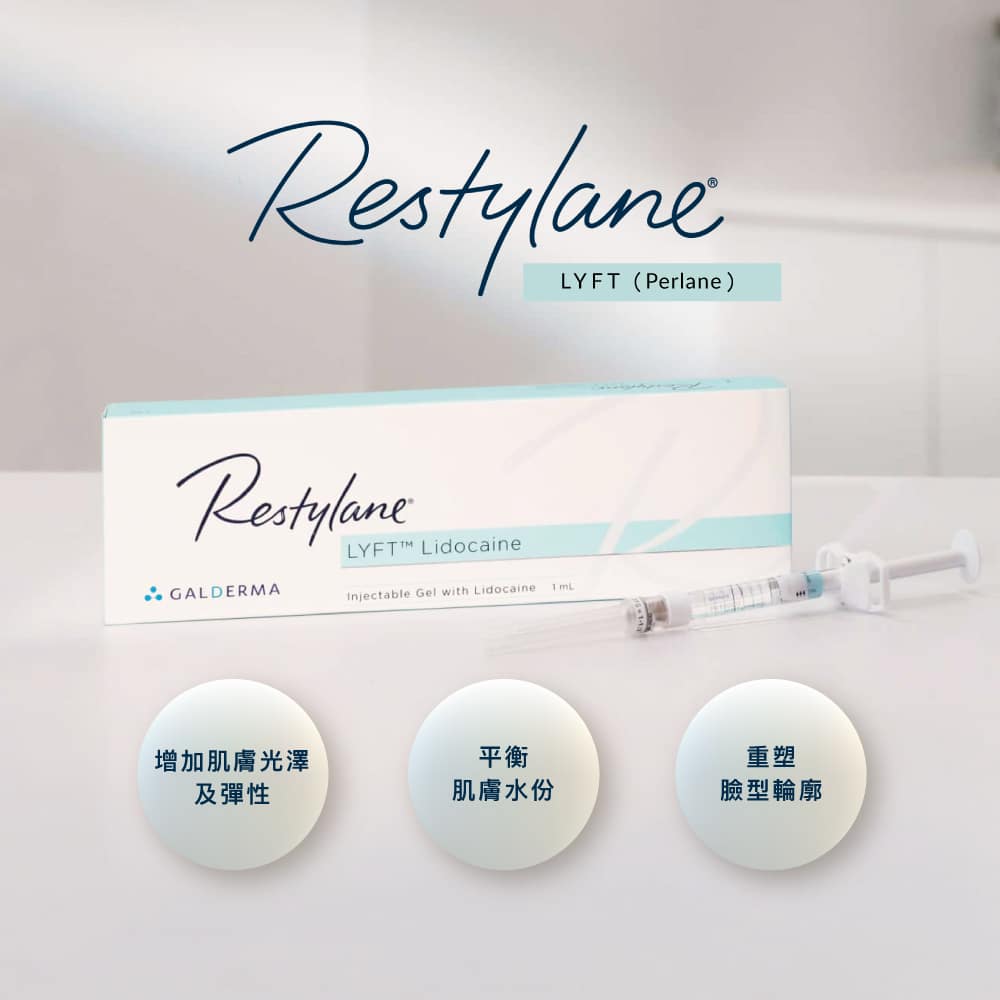 Restylane LYFT (Perlane) 皮下注射劑產品圖。包括精美的包裝盒和一支注射器,含有利多卡因成分。三個圓形圖標以中文標示產品的三大功效:增加肌膚光澤與彈性、平衡肌膚水分、重塑臉型輪廓。由 Galderma 公司製造。