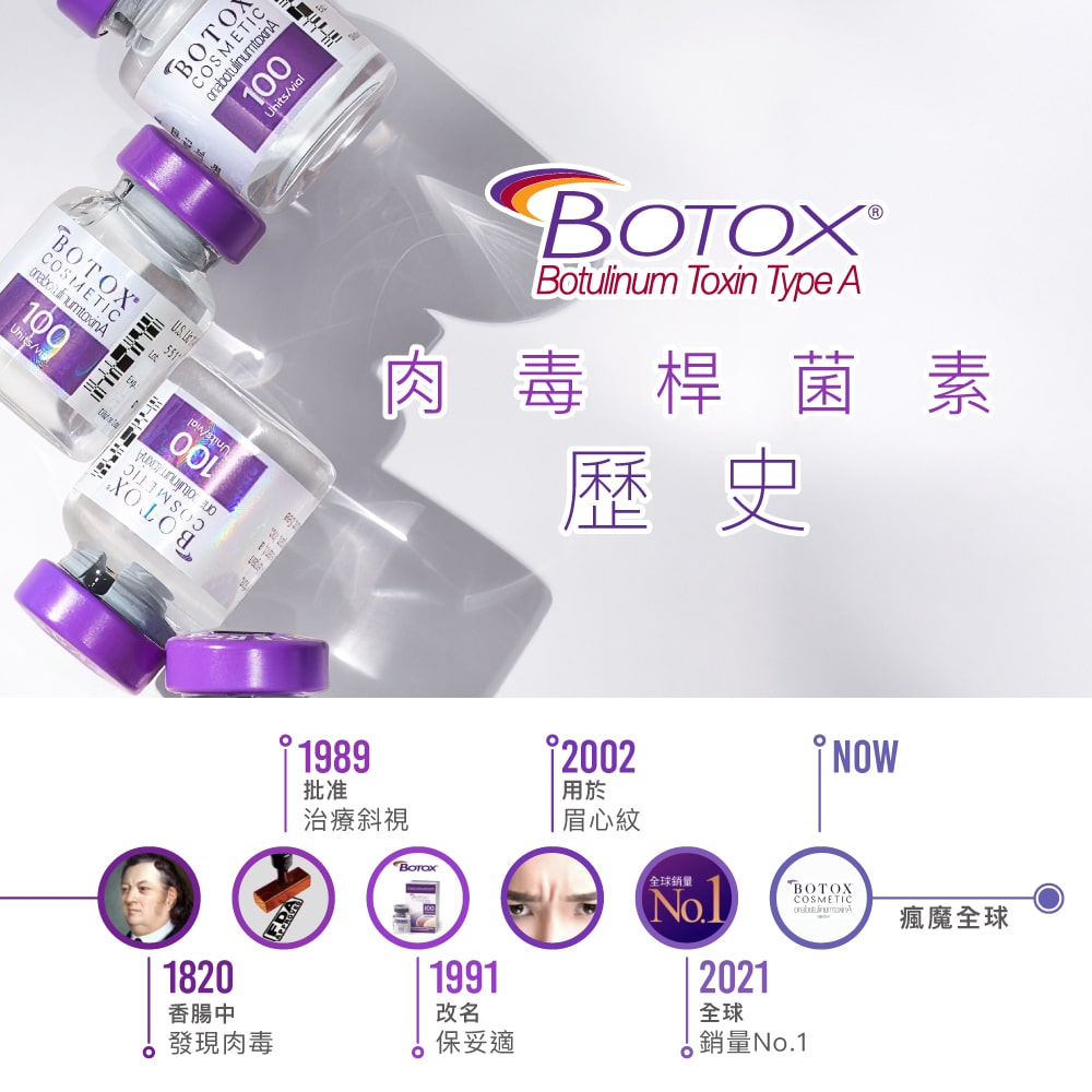 Botox 肉毒桿菌素A型產品介紹圖。展示了Botox的歷史發展, 從1989年首次獲批臨床應用, 到2002年用於眉心紋, 再到如今成為全球銷量No.1的醫美產品。圖中以中文詳細介紹了Botox的重要里程碑。產品本身以特製的紫色包裝瓶呈現。