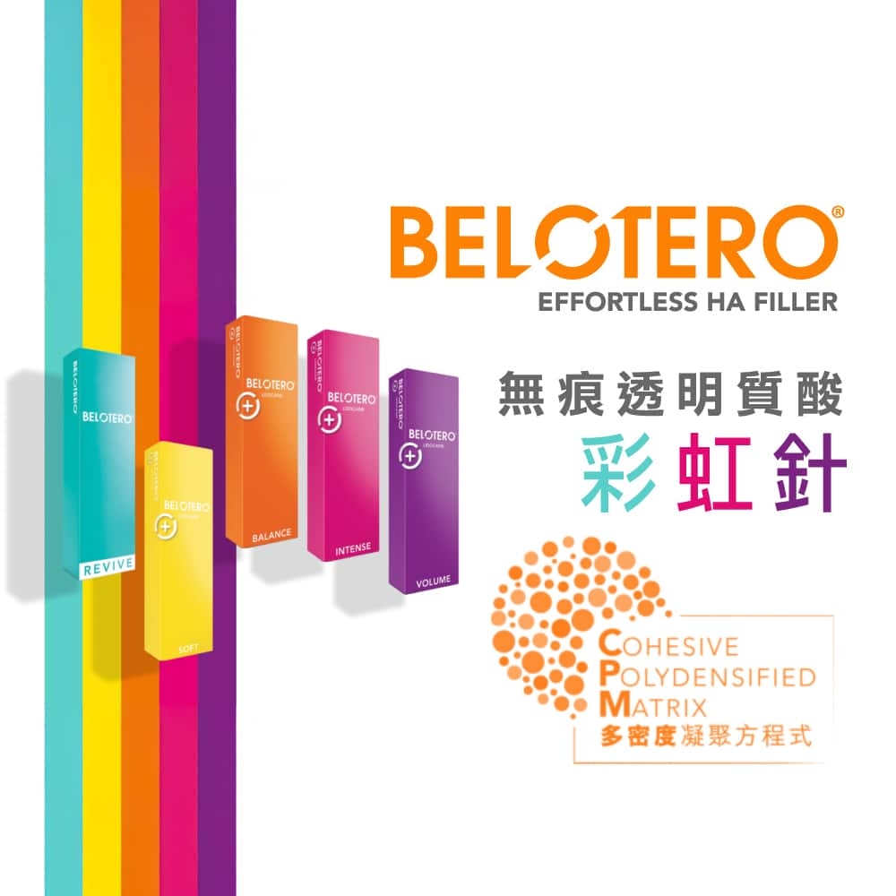 Belotero 無痕透明質酸系列產品圖片,包括 Revive、Soft、Balance、Intense 和 Volume 四種款式。產品採用 Cohesive Polydensified Matrix 多密度凝膠技術,提供無痕透明質酸填充效果。圖中以中文標示各款產品名稱及特色。