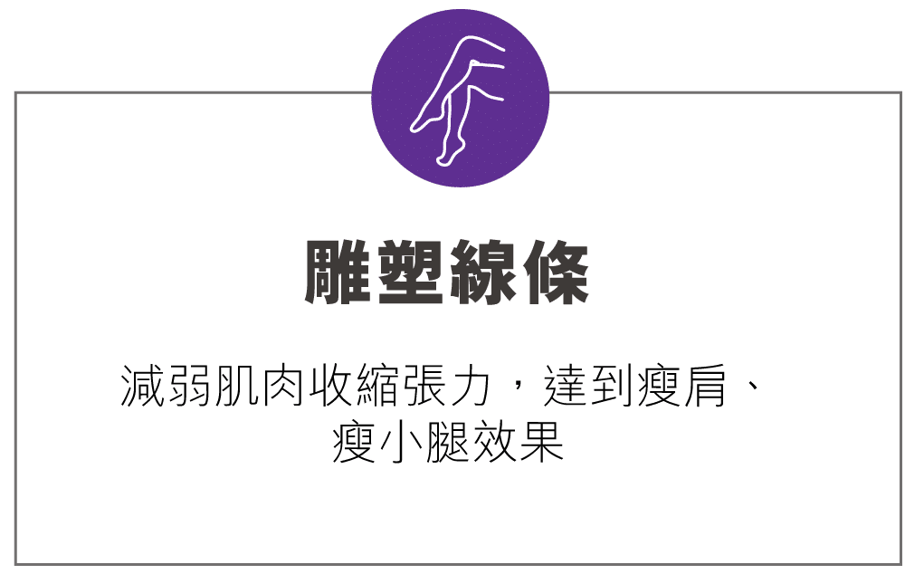 展示「腿部線條」的主題，強調透過美容療程改善腿部的外觀與線條，背景為黑色，搭配紫色圓形圖示。