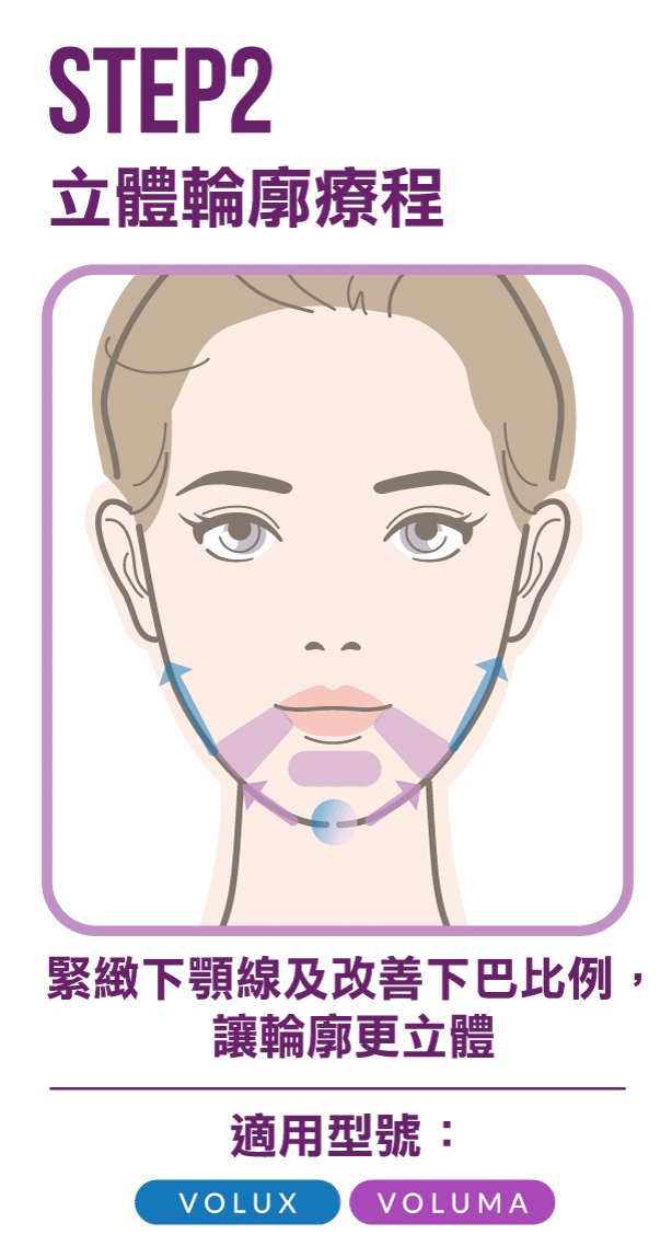 step2_Juvedermx3product-page